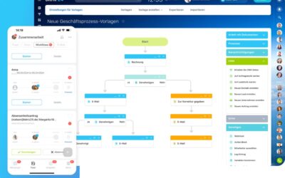 Bitrix24 Workflow Automation: Zeit sparen, Prozesse optimieren, Fehler vermeiden